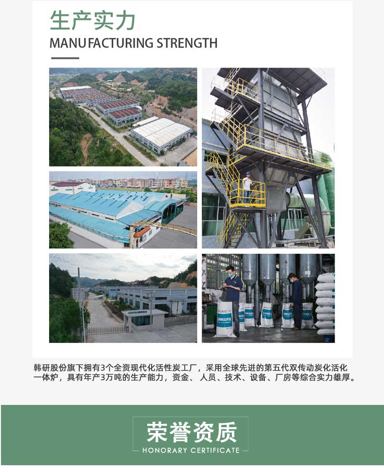 活性炭廠家